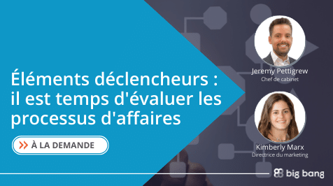 À la demande: Les éléments déclencheurs : il est temps d’évaluer vos processus d’affaires
