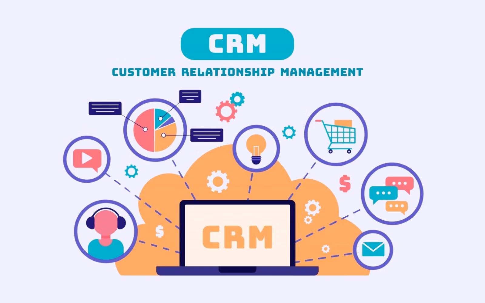 Enhancing Customer Relationships with Advanced CRM Strategies