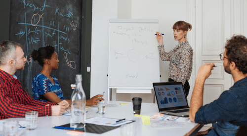 Planning, Strategy, and Collaboration Through Tech Alignment