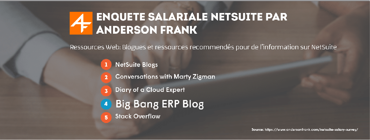 Big Bang ERP: une des 5 meilleures ressources Web pour NetSuite d’après l’enquête salariale Anderson Frank