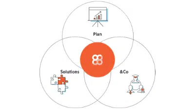 Big Bang Revolutionizes Management Consulting