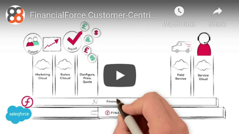 FinancialForce Customer-Centric ERP