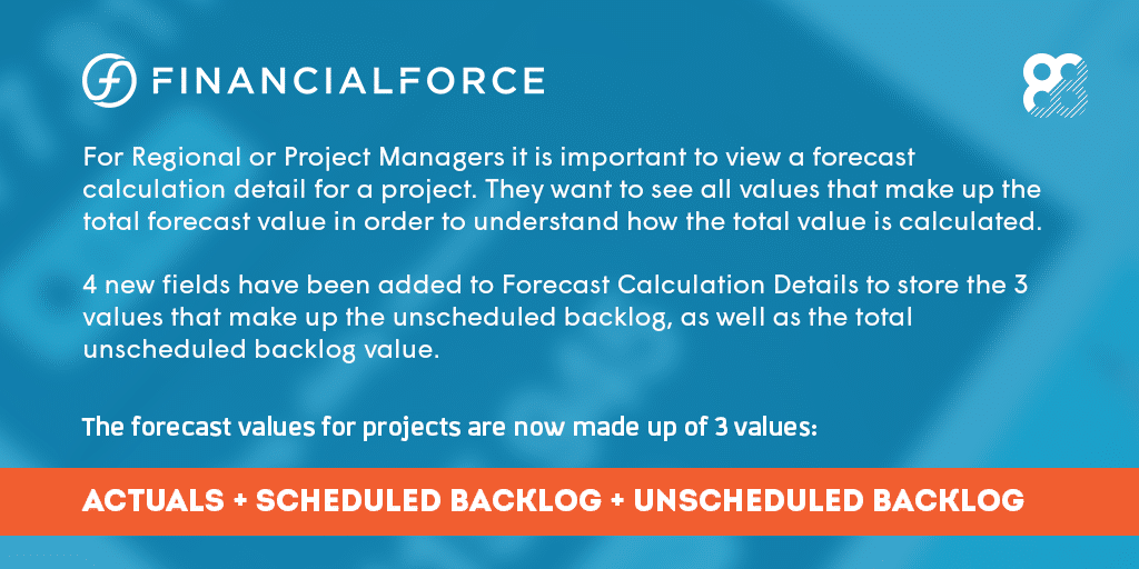 FinancialForce Fall 2018 Release Infographic: Viewing Unscheduled Backlog