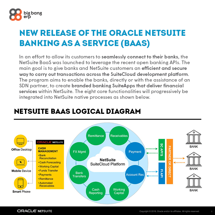 NetSuite: New Release of the Oracle NetSuite Banking as a Service (BaaS)