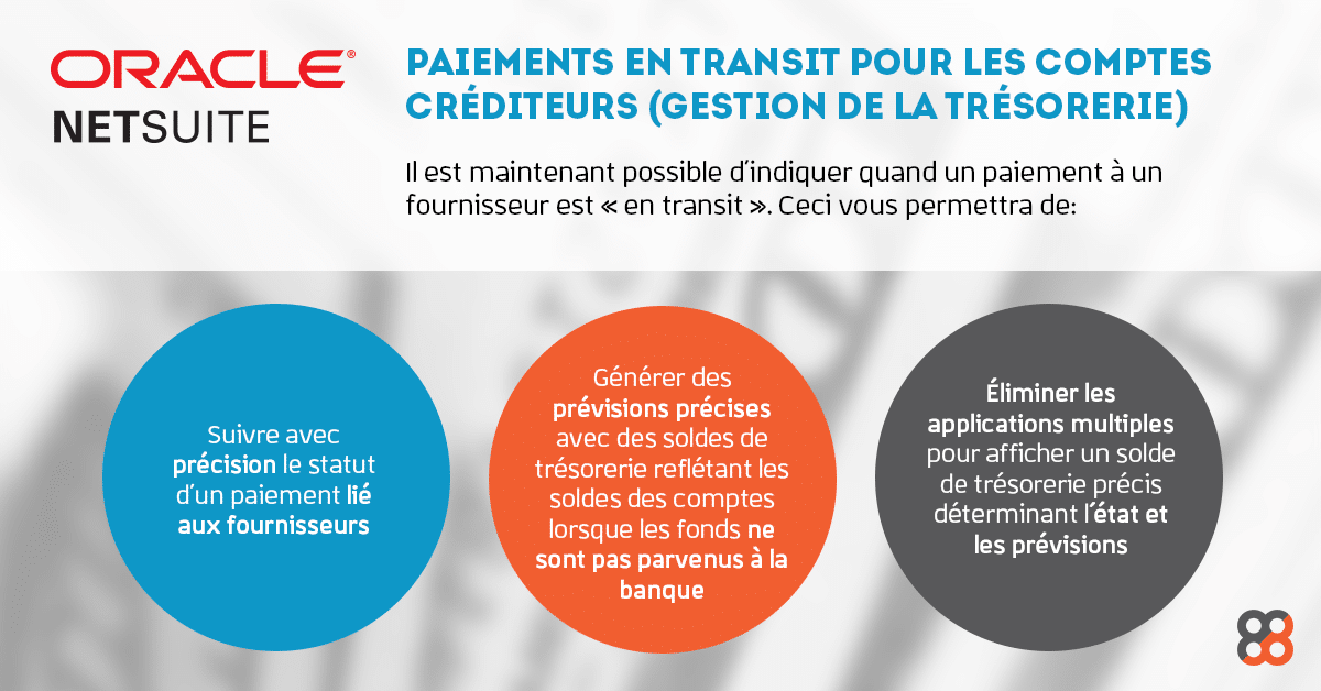 Paiements en transit pour les comptes créditeurs (gestion de la trésorerie)