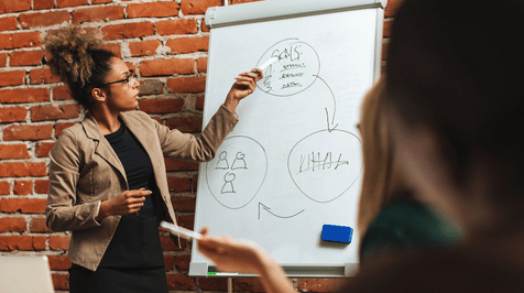Strategies & Backup Plans Are Overrated