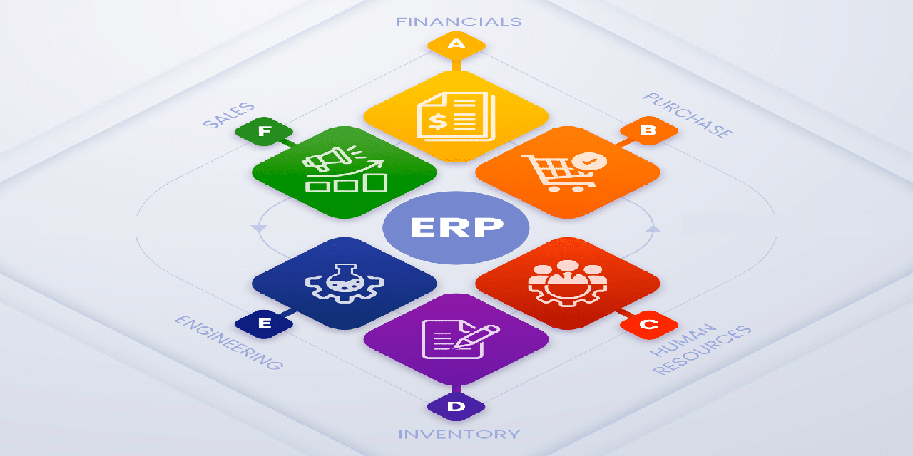 Top 6 ERP Solutions to Choose From in 2026