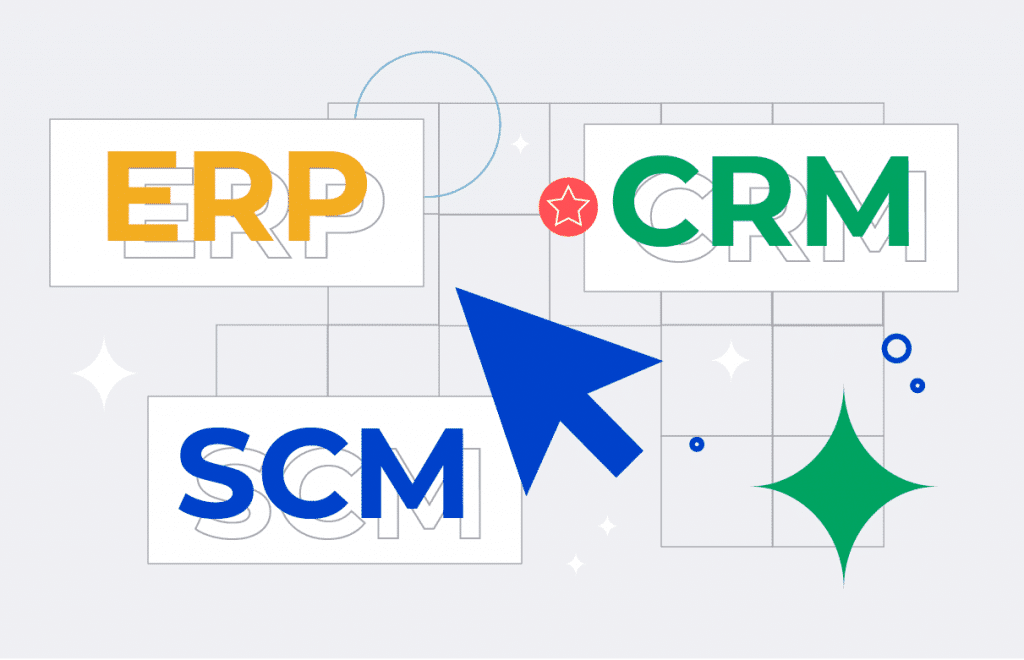 Four Types of Enterprise Systems and Their Applications: A Comprehensive Guide