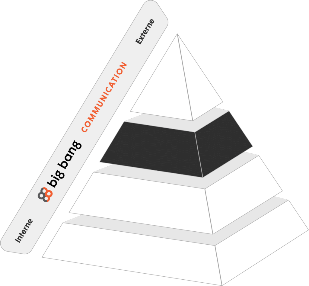 GAB’S Pyramid by Big Bang