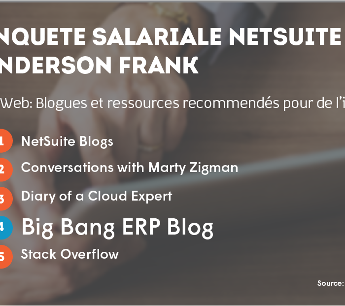 Big Bang ERP: une des 5 meilleures ressources Web pour NetSuite d’après l’enquête salariale Anderson Frank