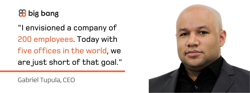 "I envisioned a company of 200 employees. Today with five offices in the world, we are just short of that goal."